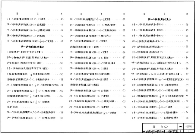 02s701磚砌化糞池標準圖集