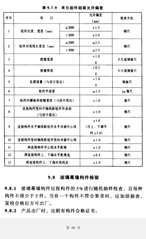 JGJ102-2003玻璃幕墻工程技術(shù)規(guī)范