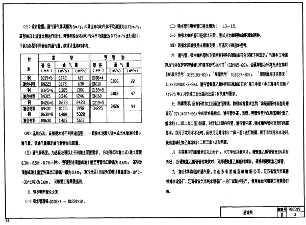 90S319水池附件圖集