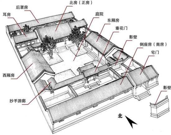 中式風格別墅全套cad圖集