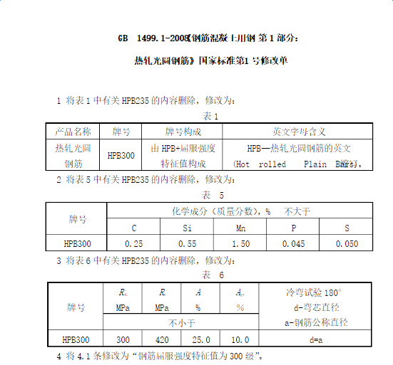 GB14991-2008鋼筋混凝土用鋼第1部分熱軋光圓鋼筋