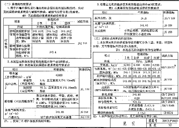 2013滬J401圖集