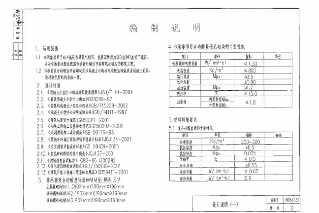 川08J131復合硅酸鹽保溫砌塊填充墻構造圖集