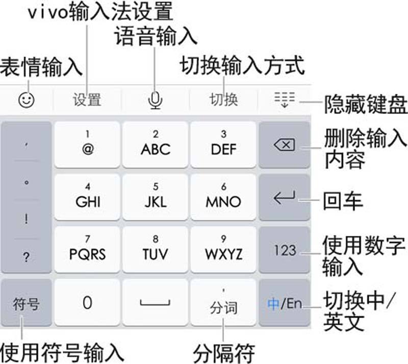 天码智能手机输入法 v5.0 2.2 安卓版0
