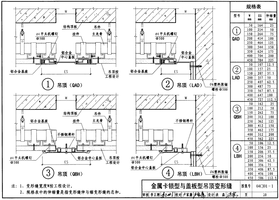 04CJ01-1变形缝建筑构造图集电子版 pdf 高清无水印版4