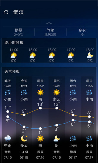 云犀天气预报app