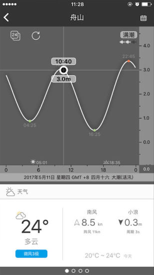 全球潮汐 v4.2.35 安卓版2