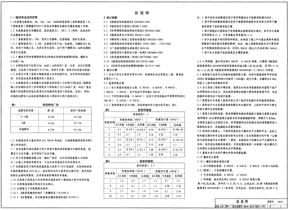 05G517轻型屋面三角形钢屋架图集 pdf 高清无水印版0