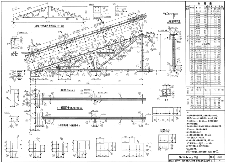 05G517轻型屋面三角形钢屋架图集 pdf 高清无水印版5