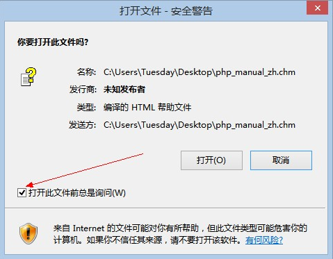 php manual2015中文手册chm格式 截图1