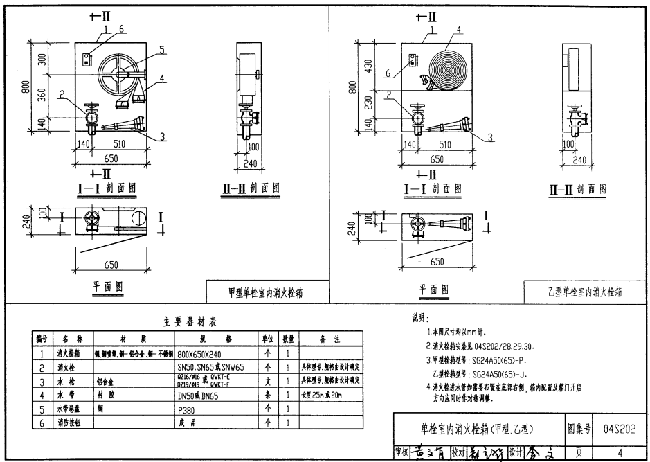 04S202室内消火栓安装图集 pdf 免费版2