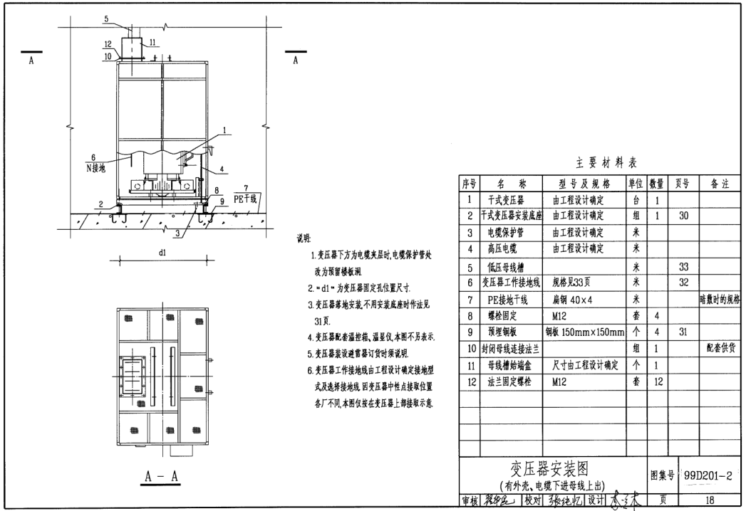 99d201-2干式变压器安装图集pdf 截图0