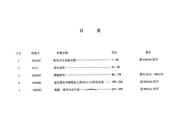 给水排水标准s3图集合订本 高清版0