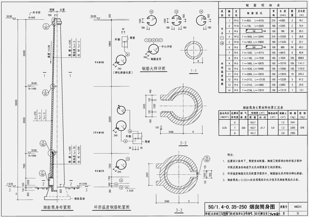 04G211图集免费