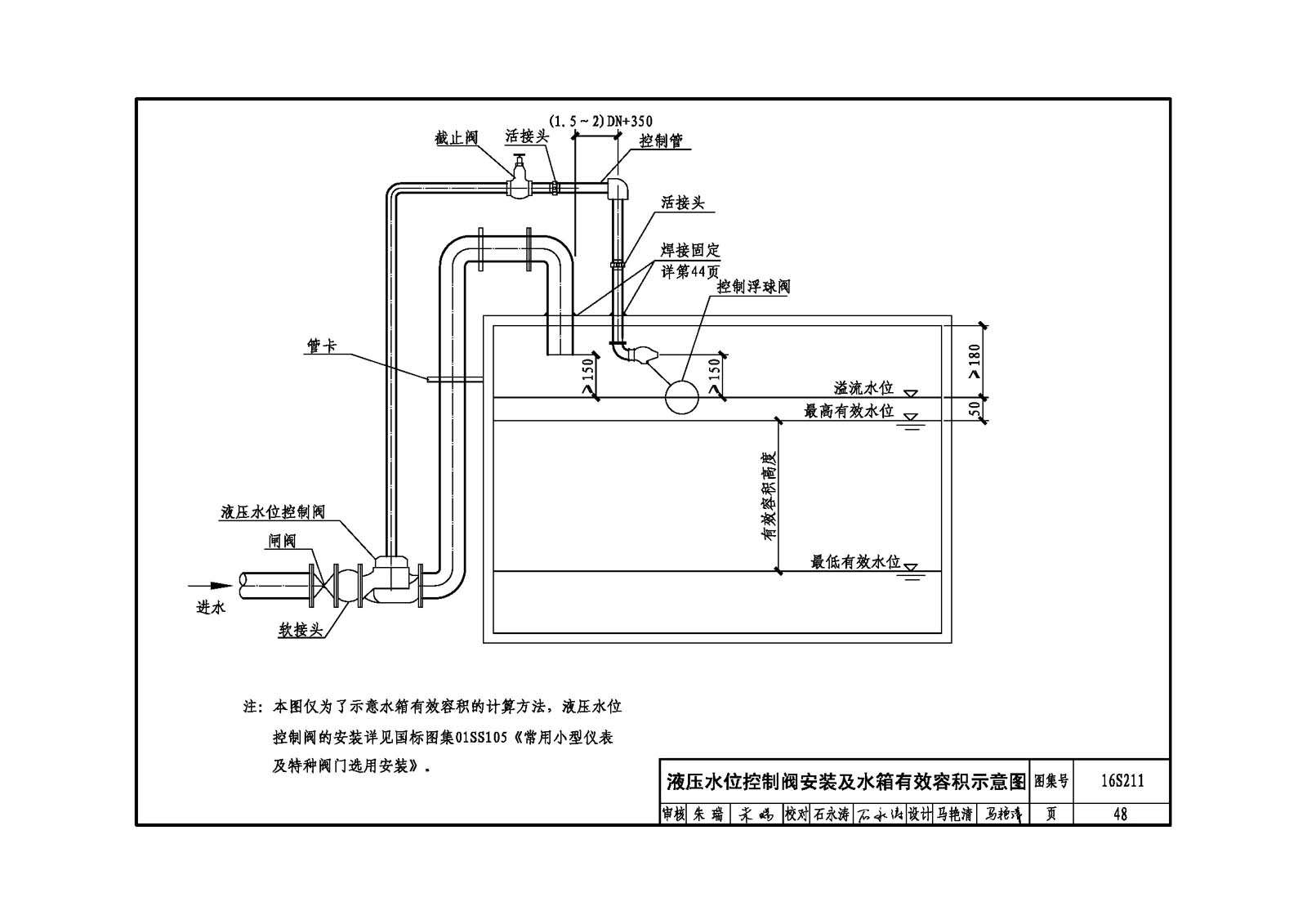 16S211高位消防贮水箱选用及安装图集 pdf 正式版3
