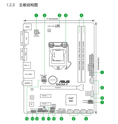 华硕B85M-F主板使用说明书 pdf0