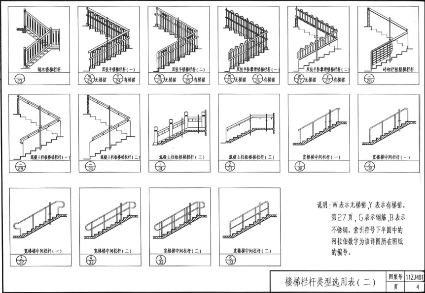 11ZJ401楼梯栏杆图集 pdf免费版 2