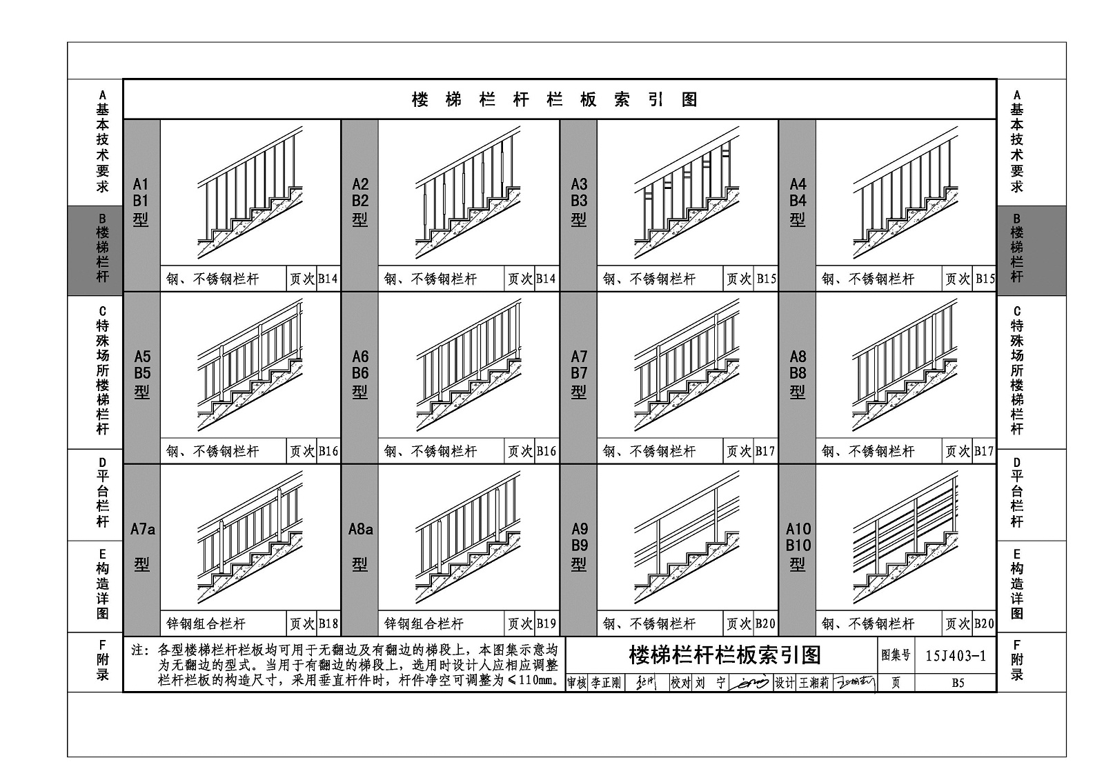 06J403-1楼梯栏杆栏板(一) pdf 正式版1