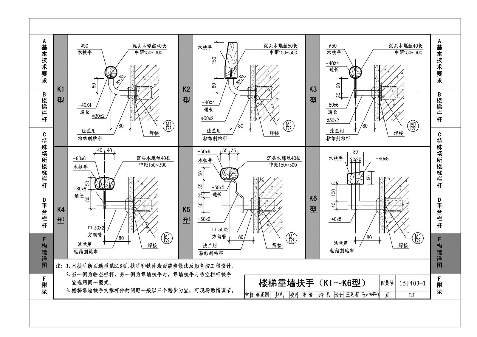 06J403-1楼梯栏杆栏板(一) pdf 正式版6