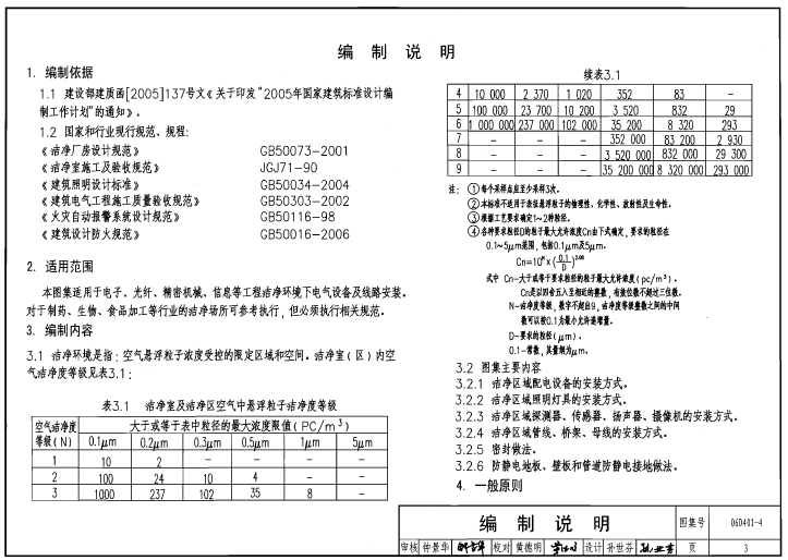 06D4014洁净环境电气设备安装图集 pdf格式0