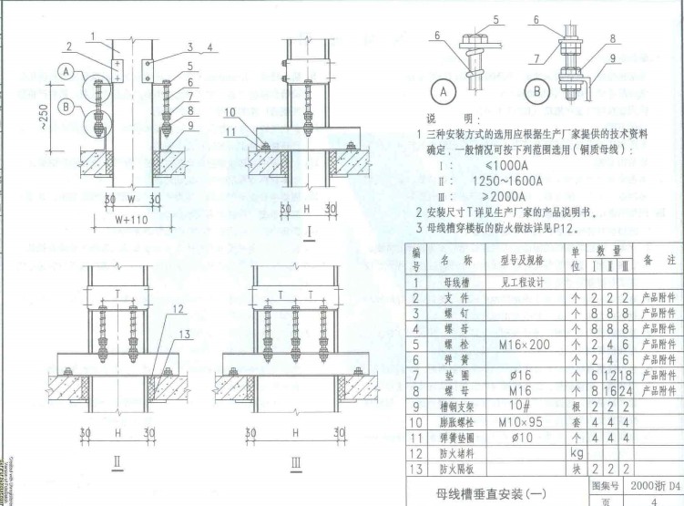 2000浙D4电气竖井内设备的安装图集 pdf 正式版3