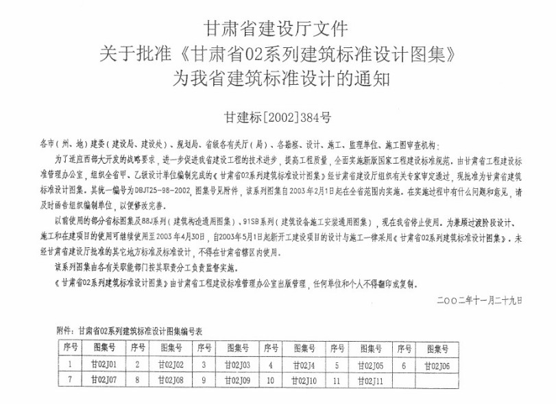 甘02J02屋面图集 pdf免费版1