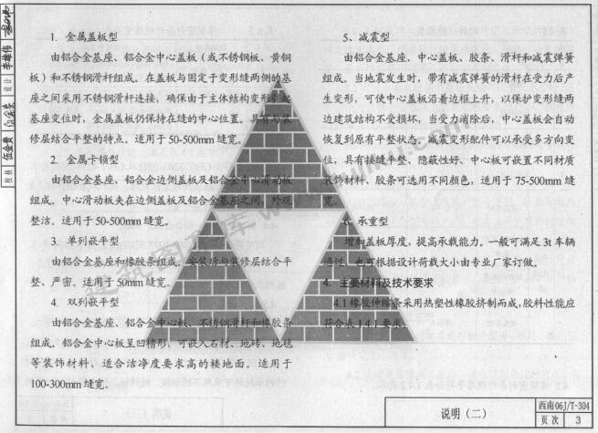 西南06JT-304建筑变形缝构造图集 截图0