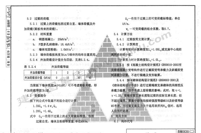 西南03G301(二)钢筋混凝土过梁图集 0