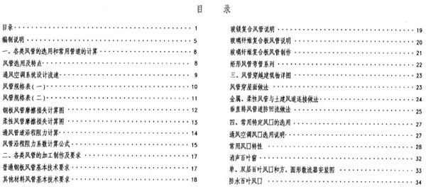 陕09N2通风与空调工程图集 截图0