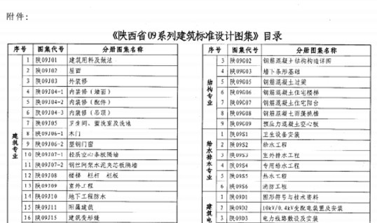 陕西省09系列建筑设计施工标准图集 截图0