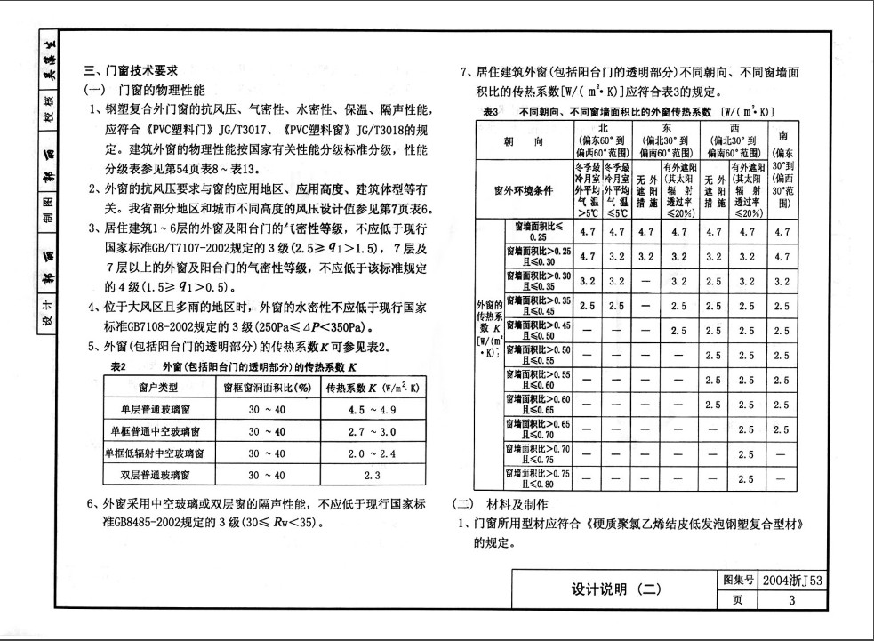 2004浙j53钢塑复合节能门窗图集pdf高清版