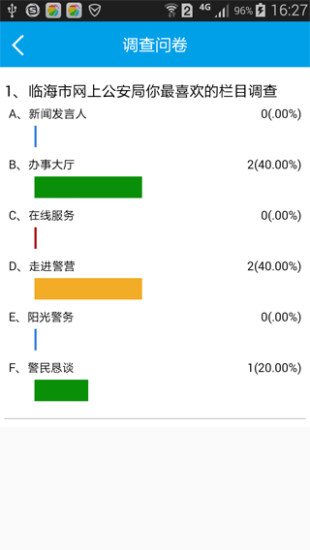 台州公安手机版 v2.0.10 安卓版1