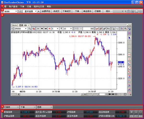 yestraderchina模拟交易终端 v4.0 最新版0
