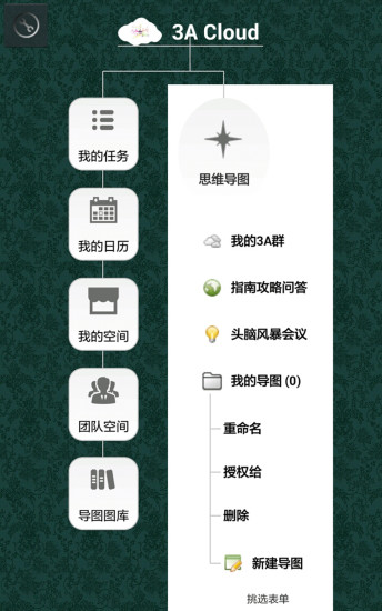 3A思維導圖app