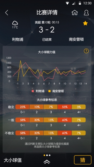 实时球市客户端 v2.2.8 安卓版2