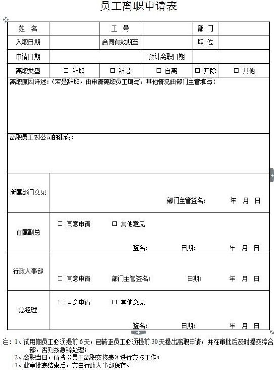 公司员工离职申请表模板 免费版0