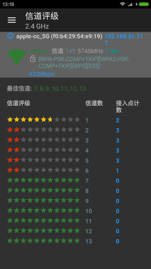 wifi分析仪客户端 v7.4.4 安卓中文版1