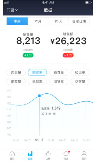 美团旅行商家app