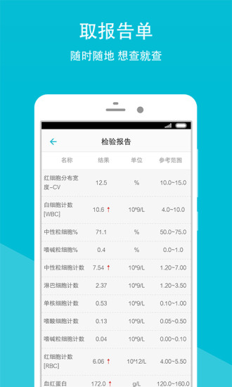 甘肃省人民医院手机客户端 v5.2.0 安卓版2