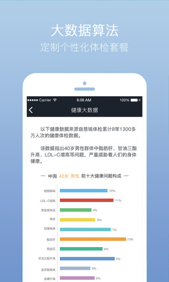 慈铭体检结果查询app(记健康) v7.2.2 安卓版2