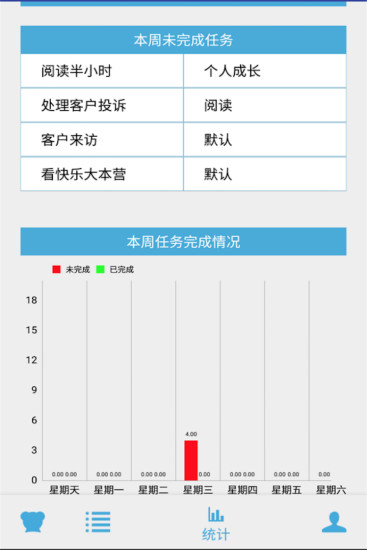 时间管理软件 截图2