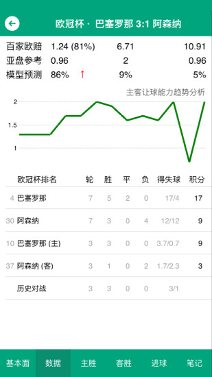 云博体育bet310手机版 v3.0.3 安卓版3