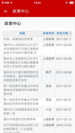 福州扶贫手机版 v1.2.0.1 安卓版1