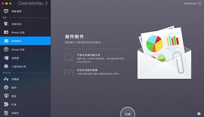 cleanmymac3清理软件 v3.9.1 绿色版1