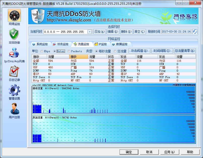 天鹰抗DDOS防火墙软件 v5.09 绿色版0