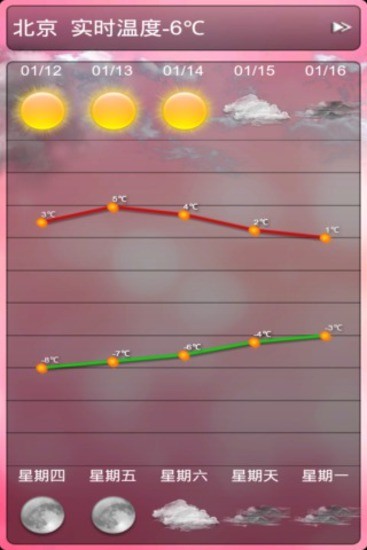 黄历星座手机天气 v1.0 安卓版1