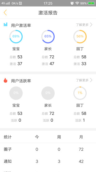 阿童目晨检机器人 v3.6.6 安卓版0