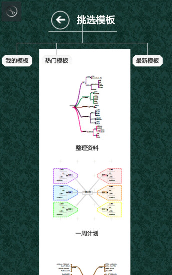 3A思維導圖手機版 v10.0.5 安卓版 1