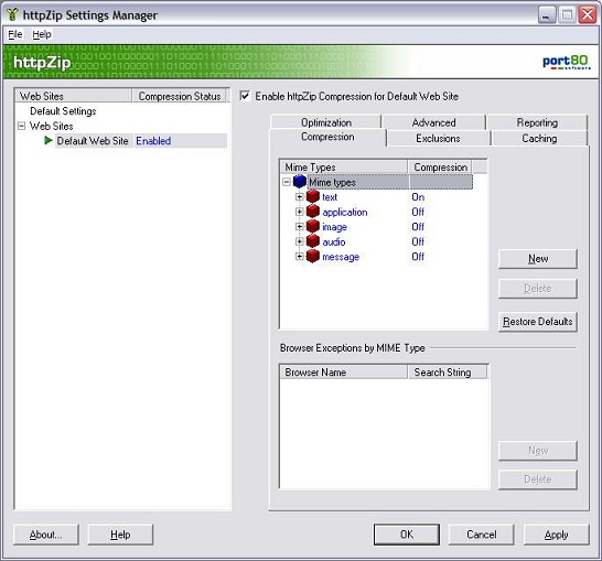 httpZip for IIS