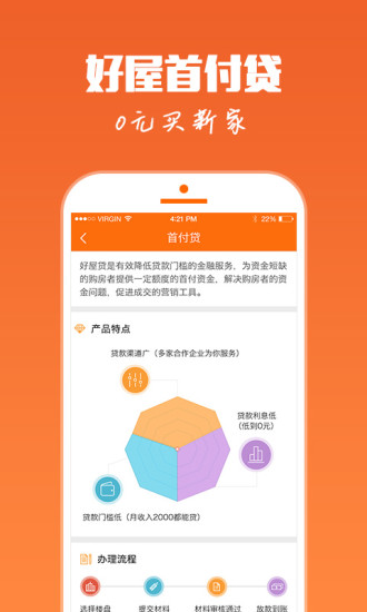 好屋中国app 截图2